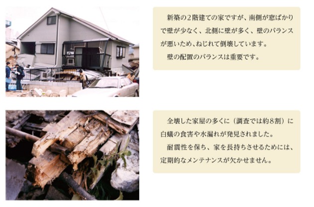 阪神・淡路大震災の被害家屋の耐震性